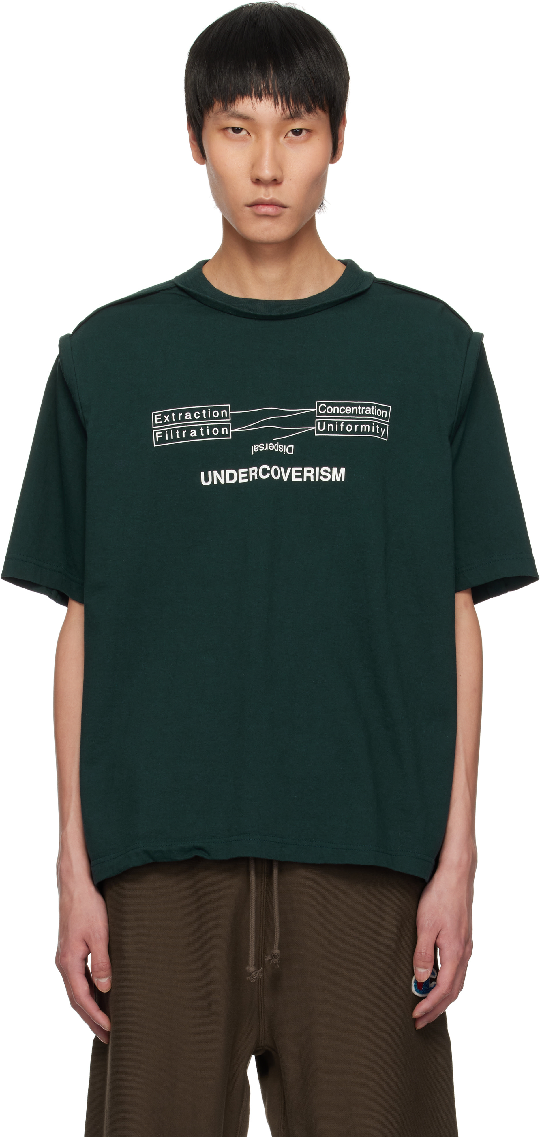 UNDERCOVER: Green UP1E4808 T-shirt | SSENSE Argentina