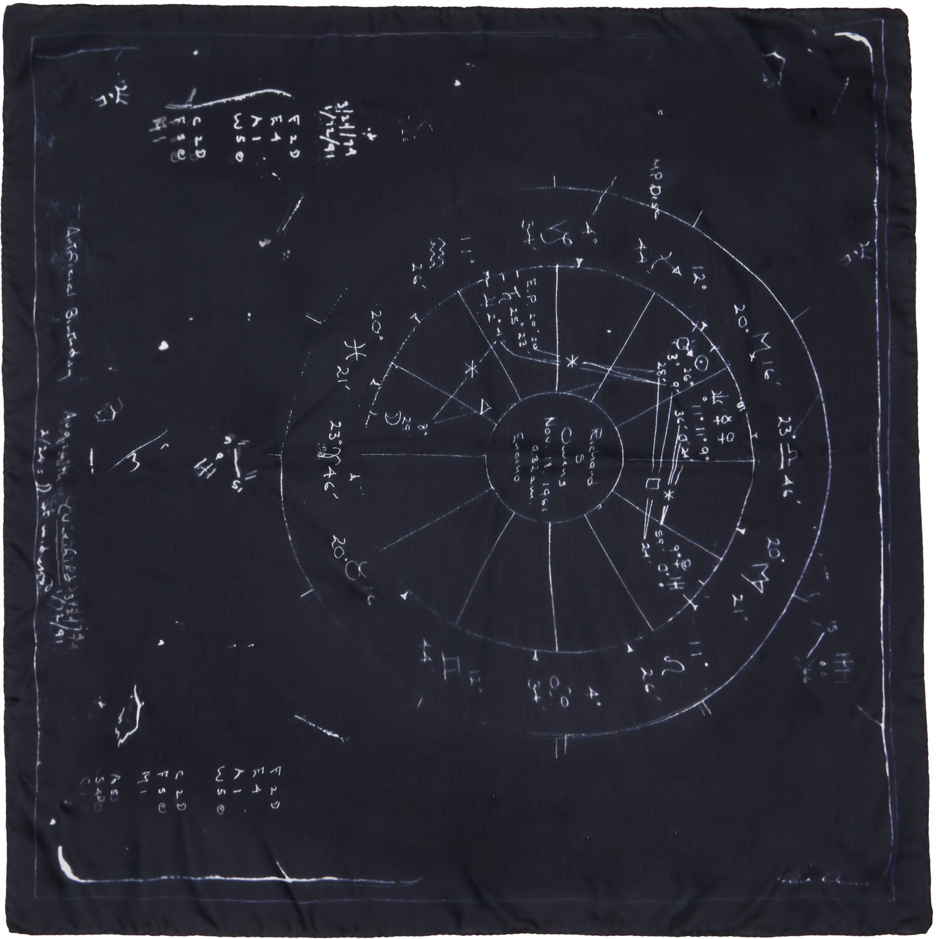 Rick Owens: Black Temple Printed Astro Scarf | SSENSE